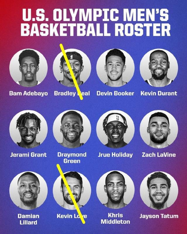 开云体育-约翰逊和麦基被选入美国男篮 星味变弱实力变强？